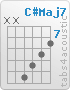 Chord C#Maj7 (x,x,11,10,9,8)